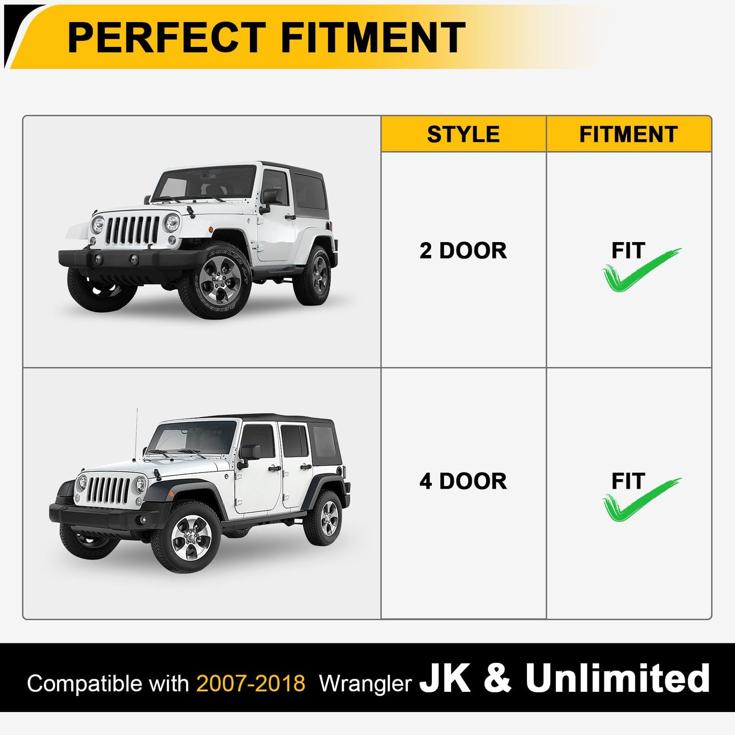 フロント&リアフェンダーフレア 2007-2018 Jeep Wrangler JK JKU対応 オフロードホイールフレアライナー 4個