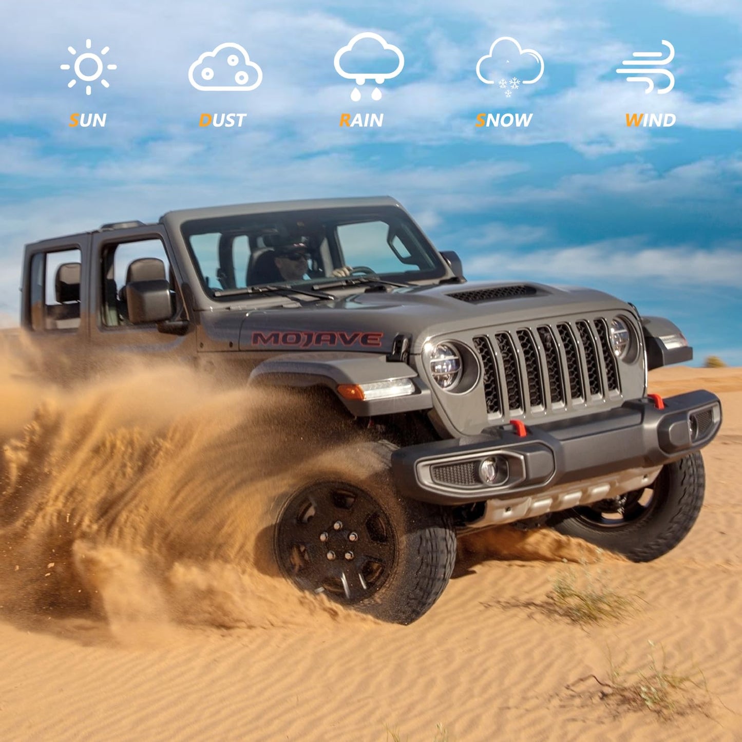 ロント&リアフェンダーフレア 2020-2023 Jeep Wrangler Gladiator JT Mojave & Rubicon に対応、オフロードホイールフレアライナー 4 個